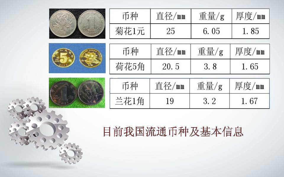 新型硬币分拣机