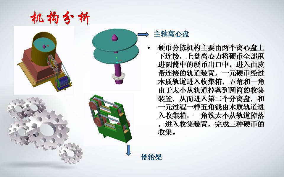 新型硬币分拣机