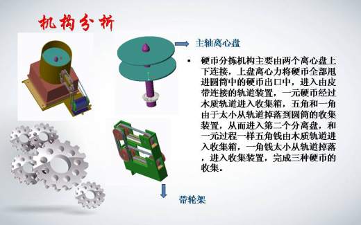 新型硬币分拣机缩略图