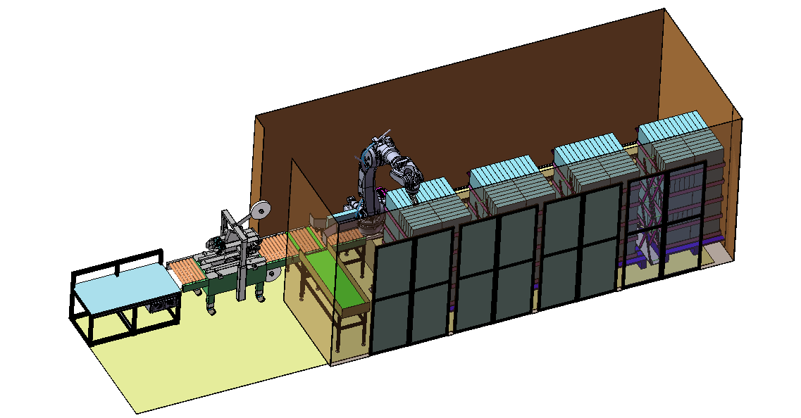 自动封箱码垛自动线