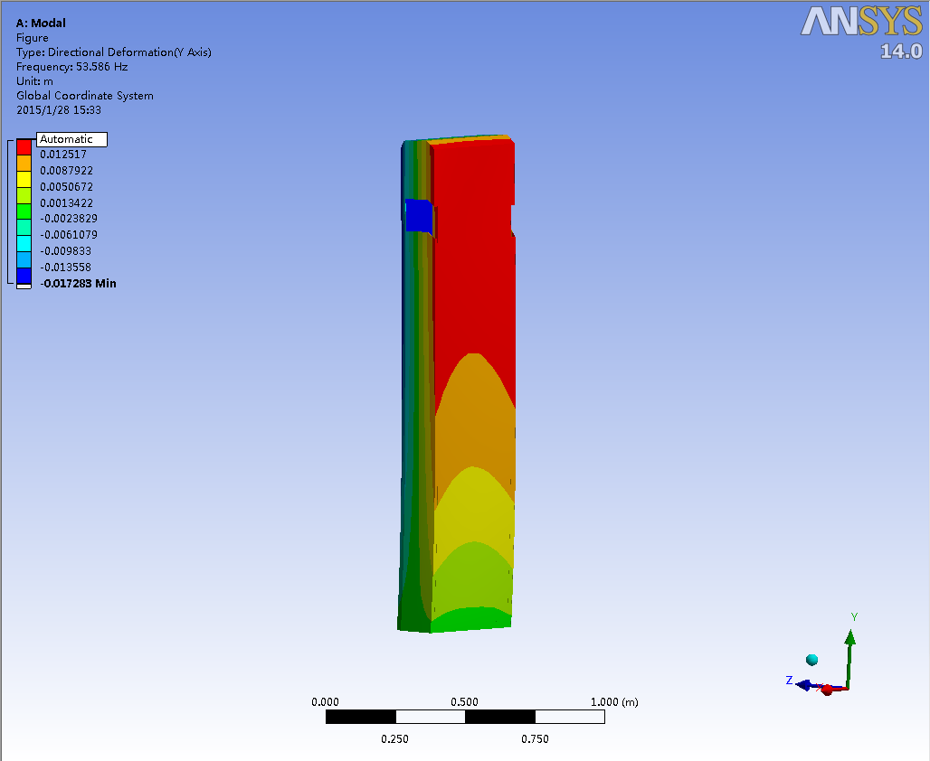 行李包安检（cad+pro+说明书）
