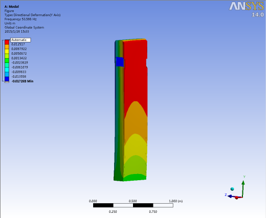 行李包安检（cad+pro+说明书）缩略图