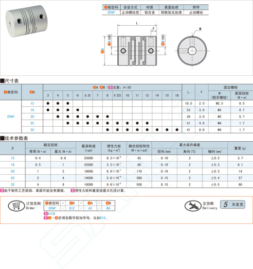 平行沟槽式联轴器-止动螺丝型@CPAP缩略图