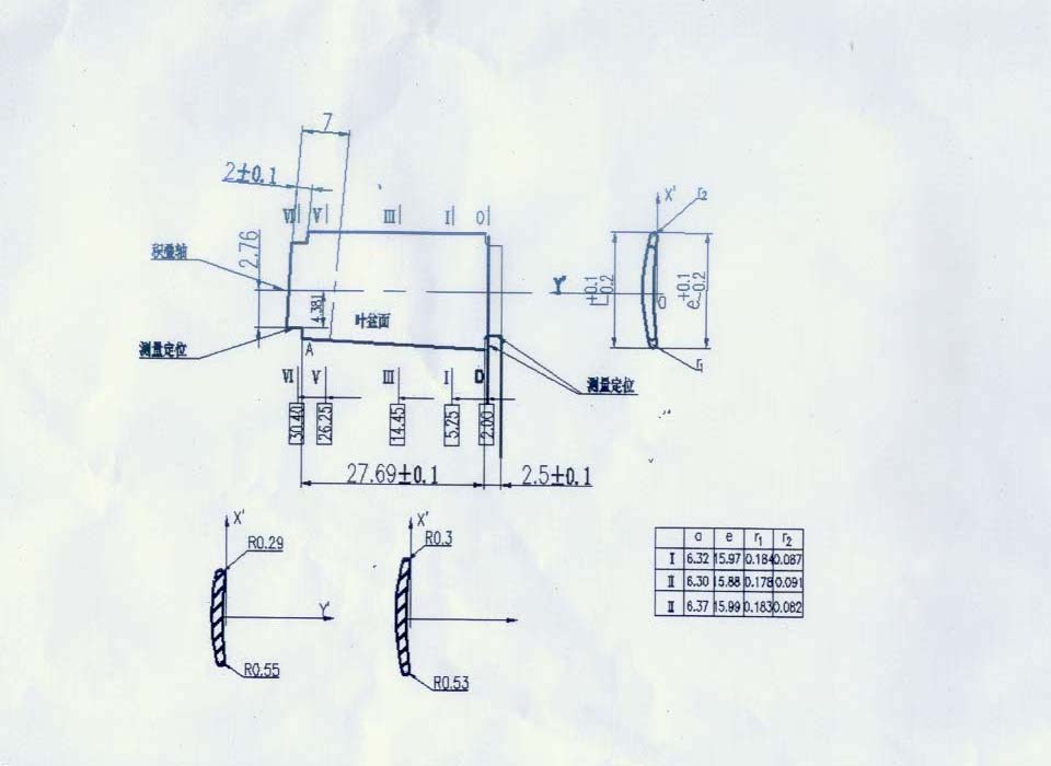 某第四级整流叶片工艺分析设计