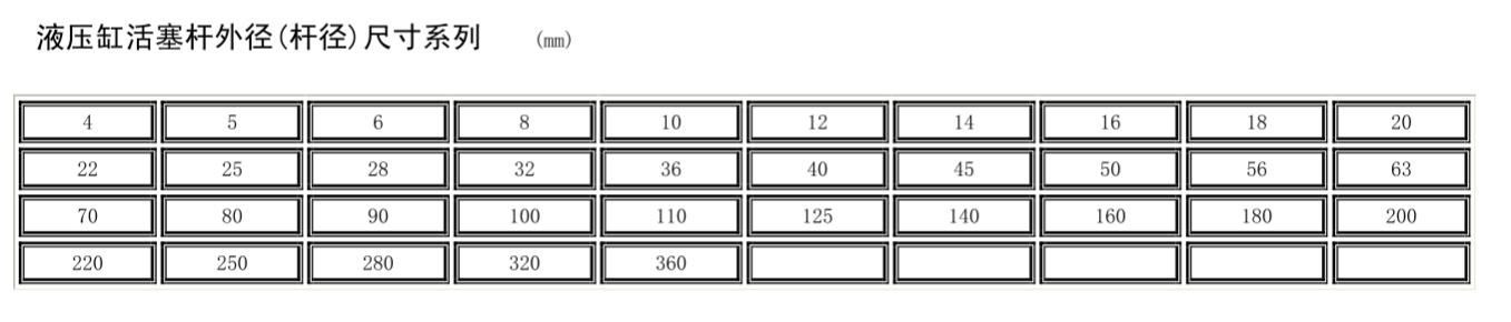 YX-MNQ-00 六自由度游戏模拟器（SW+CAD+说明书）