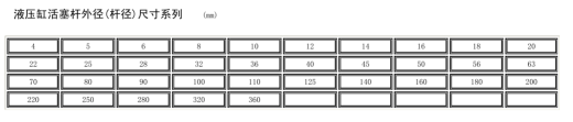 YX-MNQ-00 六自由度游戏模拟器（SW+CAD+说明书）缩略图