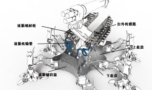 市政下水道疏通机器人二维三维说明书缩略图