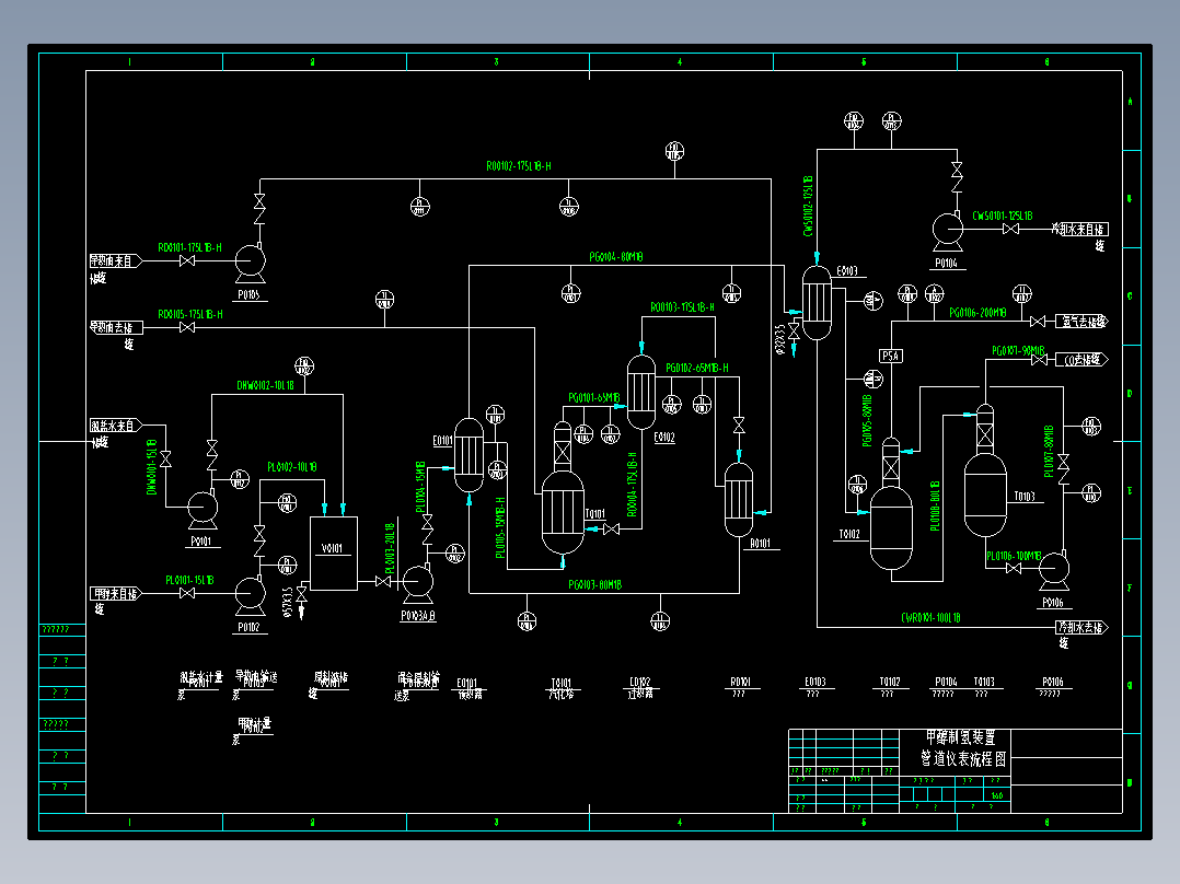 甲醇制氢流程围