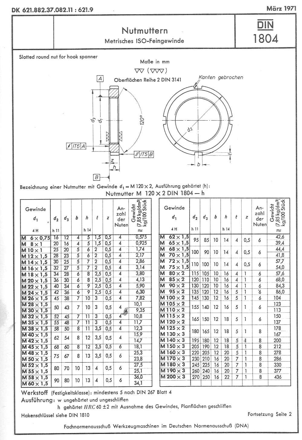 钩形扳手用开槽圆螺母