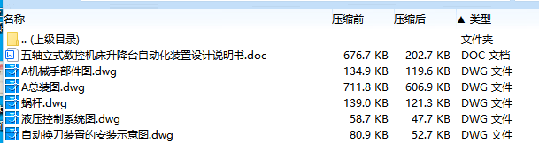 五轴立式数控机床升降台自动化装置设计含5张CAD图