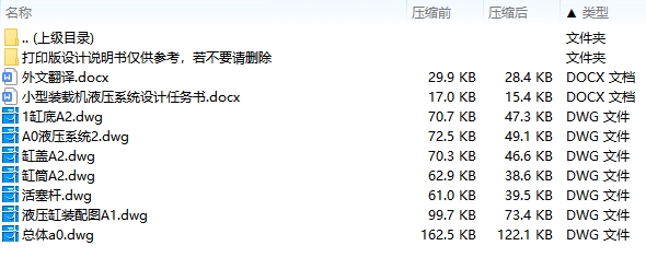 小型ZL60轮式装载机液压系统设计7张CAD图