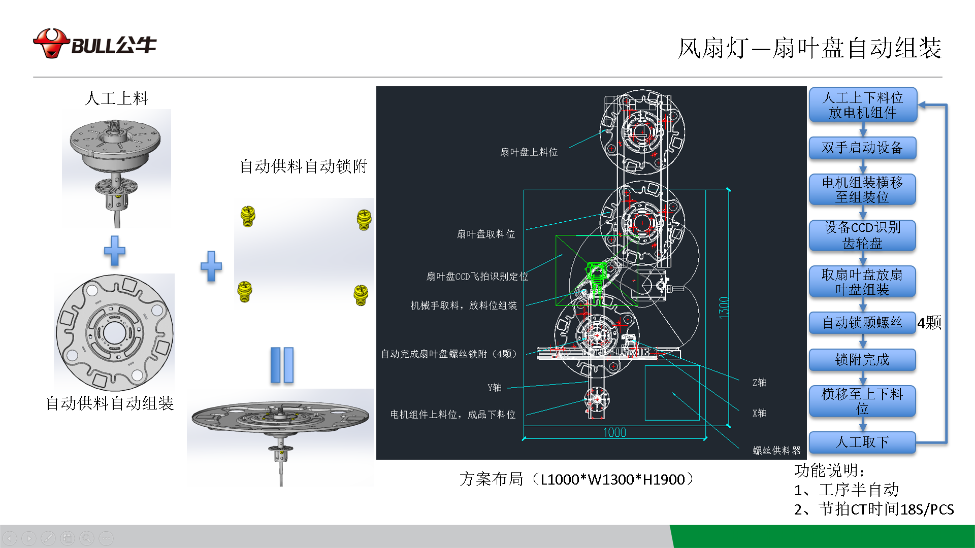 视觉自动巡牙涂胶锁螺丝设备