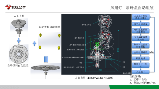 视觉自动巡牙涂胶锁螺丝设备缩略图