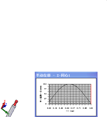 SW动画（动画制作源格式缩略图