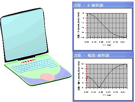 SW动画（动画制作源格式缩略图
