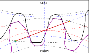 SW动画（动画制作源格式