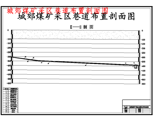 永煤集团城郊煤矿1.2Mta新井设计含5张CAD图缩略图