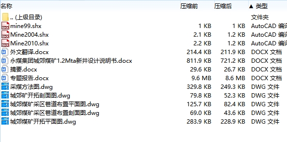 永煤集团城郊煤矿1.2Mta新井设计含5张CAD图