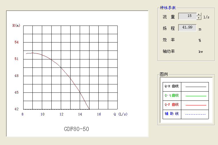 年产10万吨丁醇项目设计