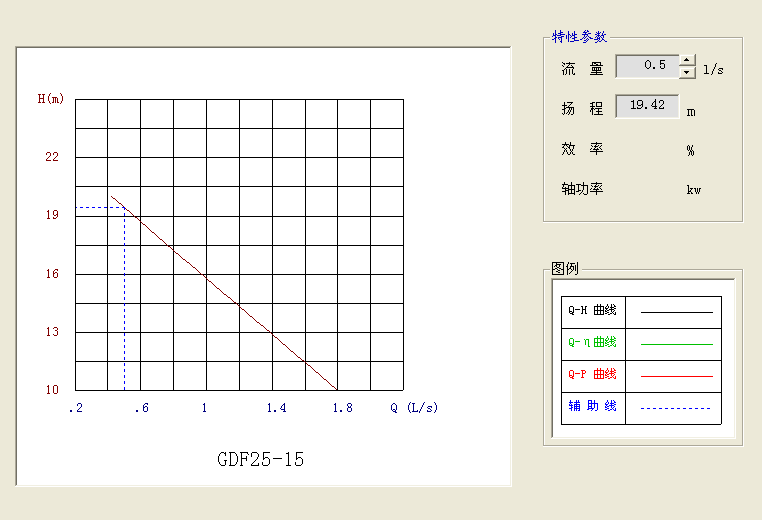 年产10万吨丁醇项目设计