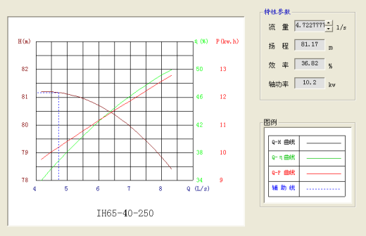年产10万吨丁醇项目设计缩略图