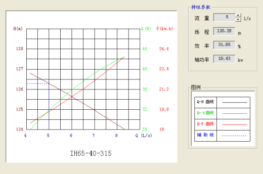 年产10万吨丁醇项目设计缩略图