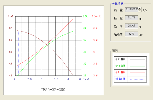 年产10万吨丁醇项目设计缩略图