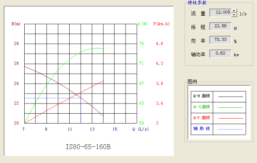 年产10万吨丁醇项目设计缩略图