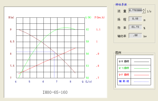 年产10万吨丁醇项目设计缩略图