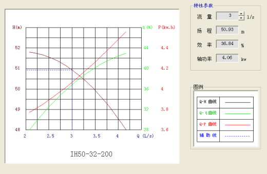 年产10万吨丁醇项目设计缩略图
