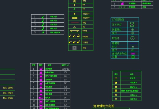电器图库缩略图