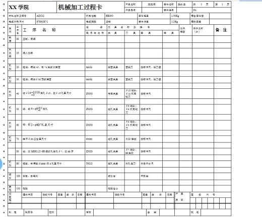 Q259-汽车变速器操纵盖机械加工工艺及钻孔夹具设计缩略图