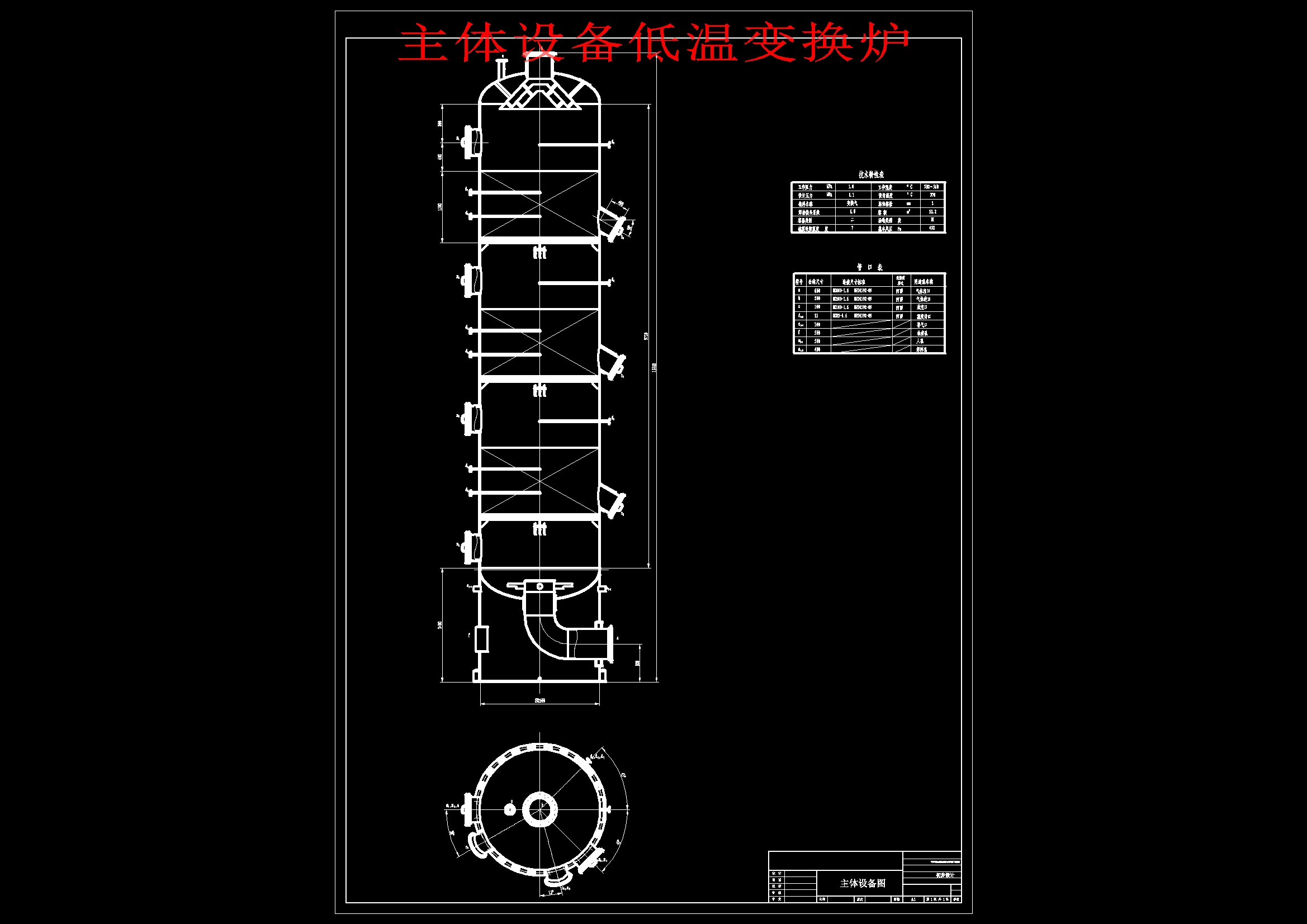 10万吨合成氨全低温中压变换工艺设计1115087