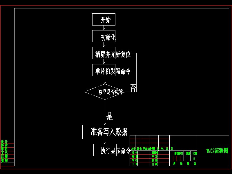 Q161-基于单片机控制的智能窗帘设计