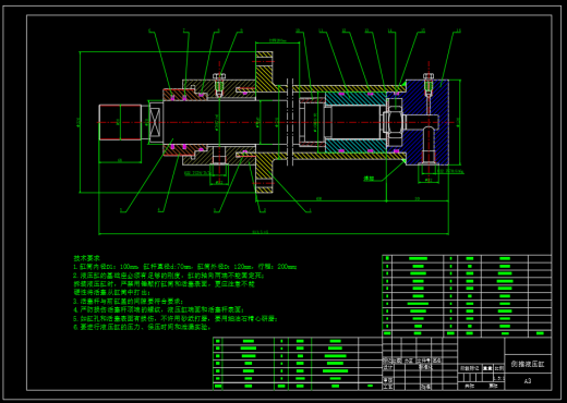 ZY13000-28-63D 型液压支架（侧推油缸设计）（CAD+说明书）缩略图