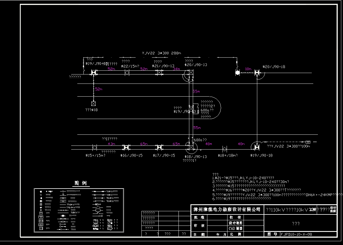 设计院内部电力系统CAD图块（土建）电缆敷设