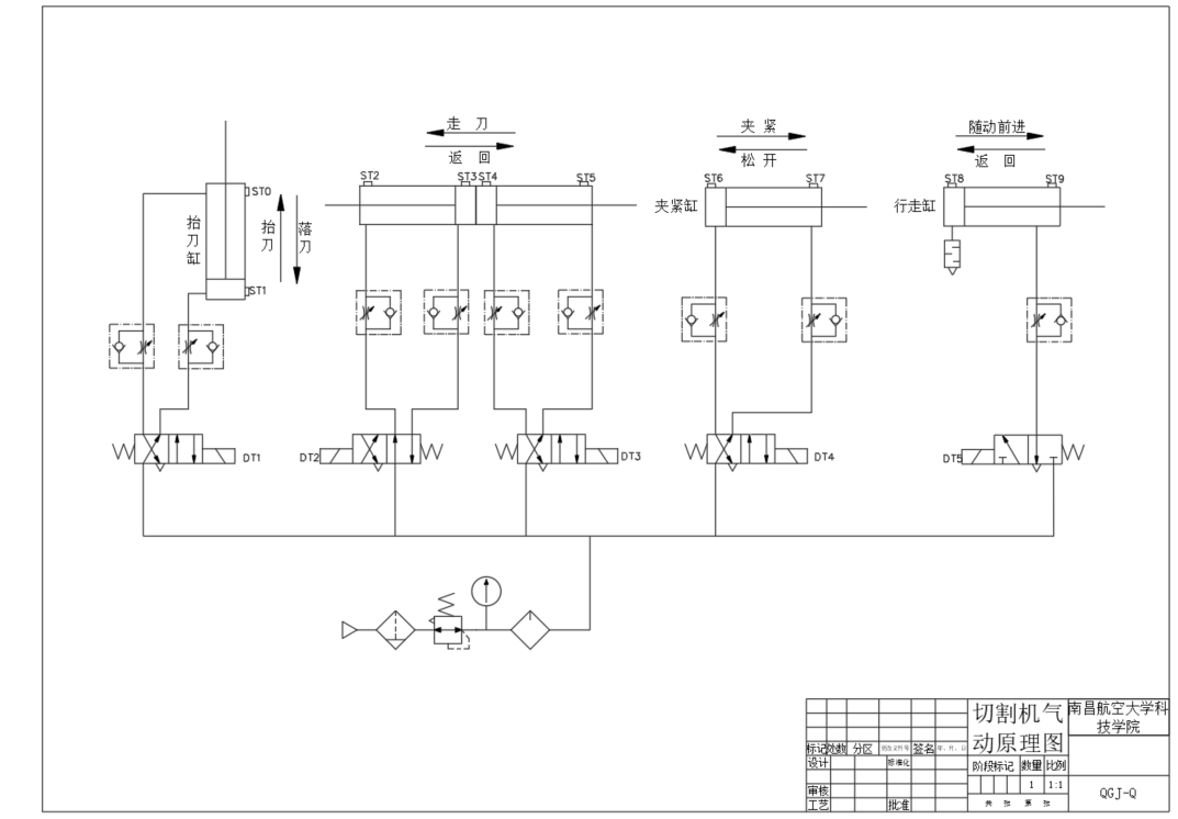 PLC控制得气动随动铸棒线切割机设计含SW三维图==1193976==500