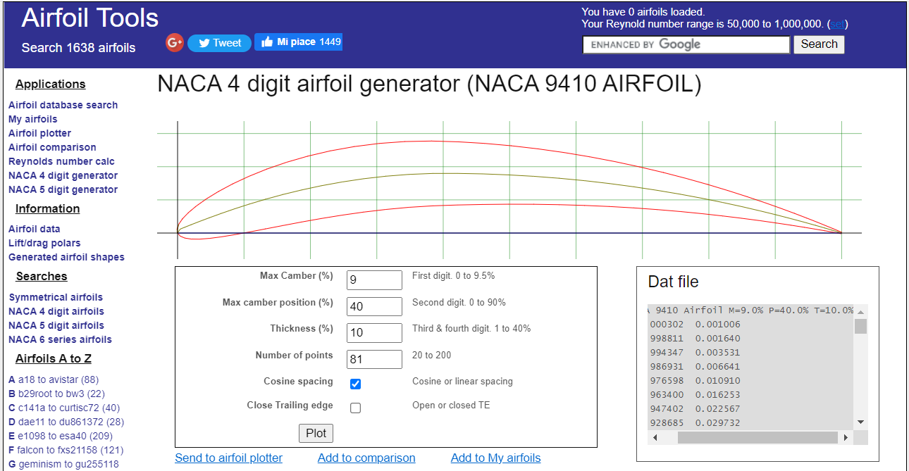 NACA 4翼型风扇的叶片