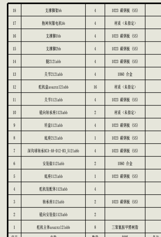 四足机器人三维模型 合集(1)缩略图