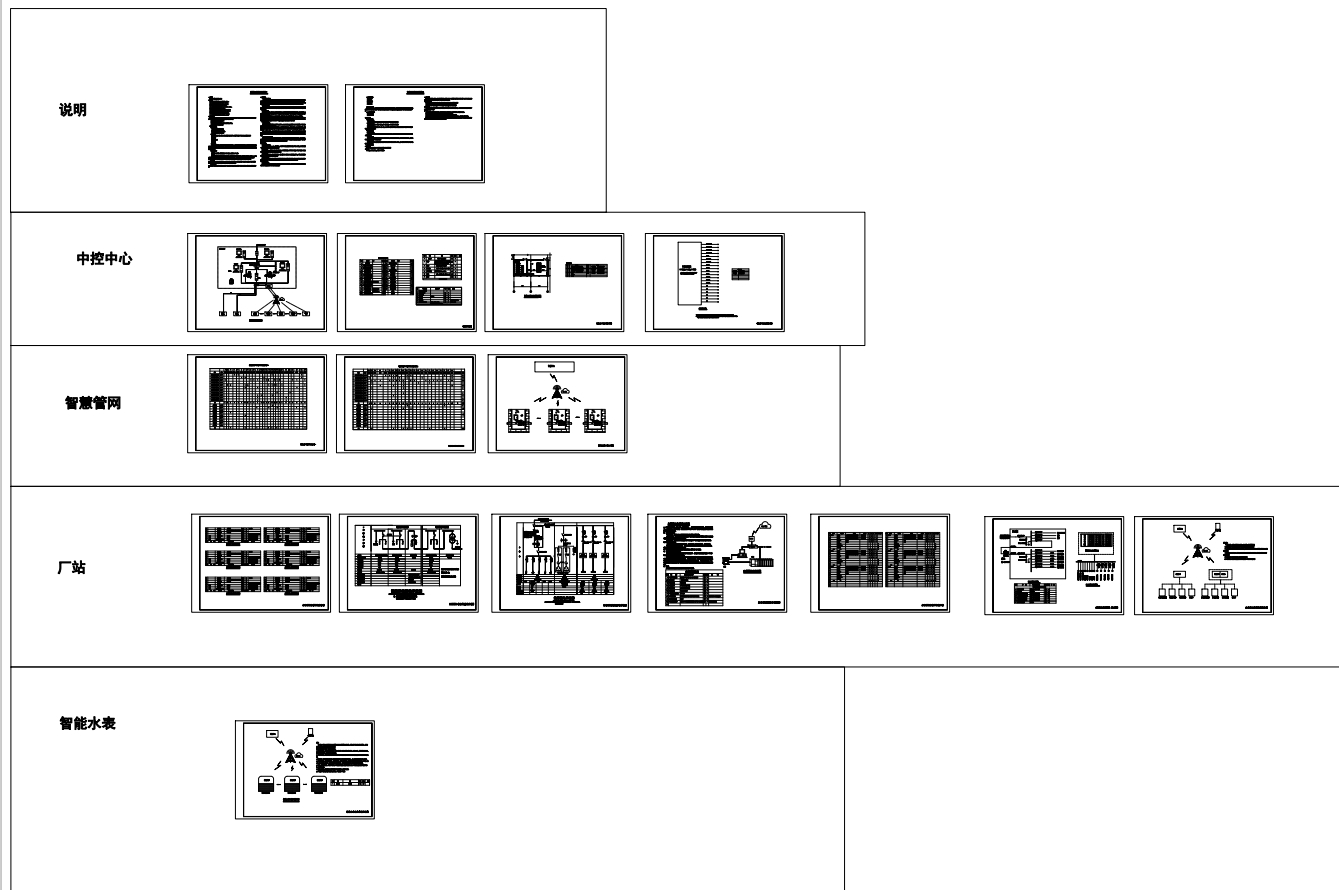 E1448-智慧水务CAD图纸
