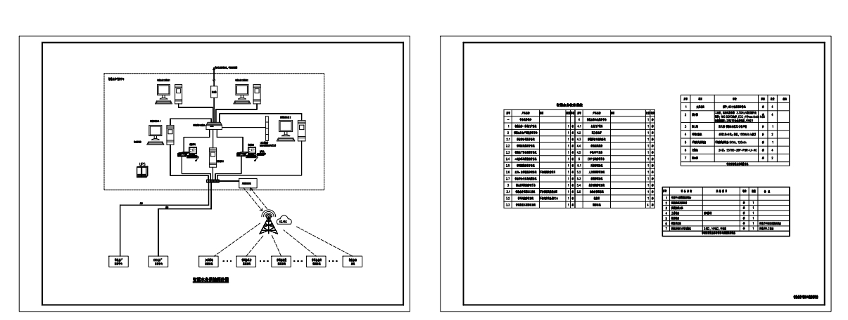 E1448-智慧水务CAD图纸