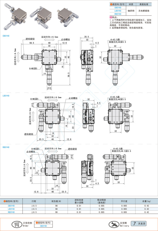 直线滚珠型XY轴滑台-40X40@CBSY40 LBSY40 RBSY40缩略图