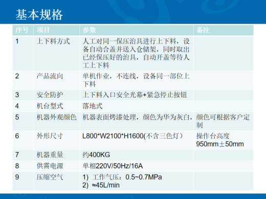 TP保压，手机装好后盖的保压缩略图