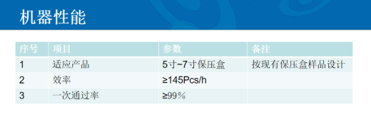 TP保压，手机装好后盖的保压缩略图