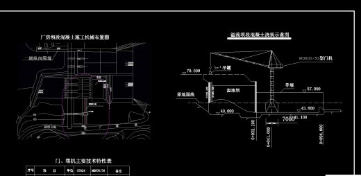 某电站施工组织图纸缩略图