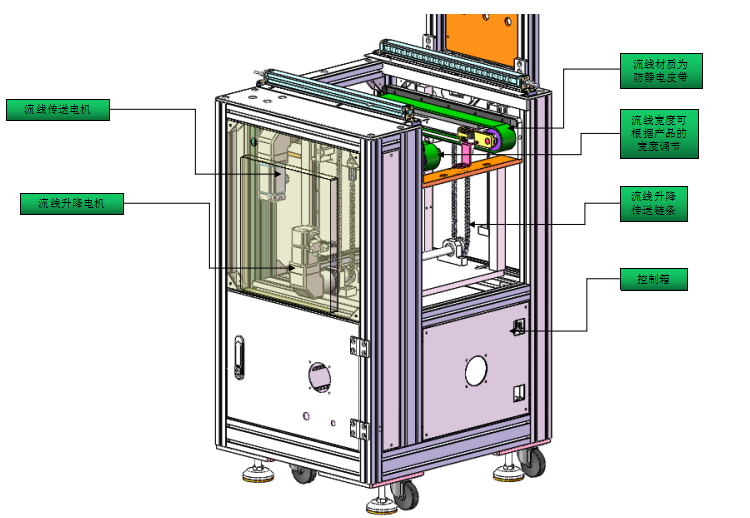 输送线自动升降机sw17可编辑