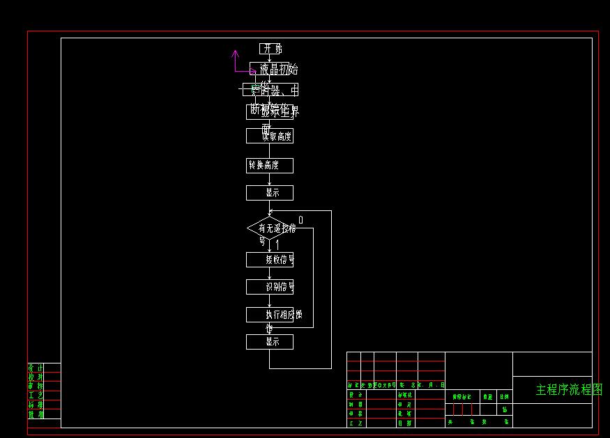 Q064-人民币清分机总体方案设计【三维SolidWorks】