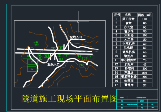 E1406-某隧道结构与施工组织设计CAD+说明书缩略图