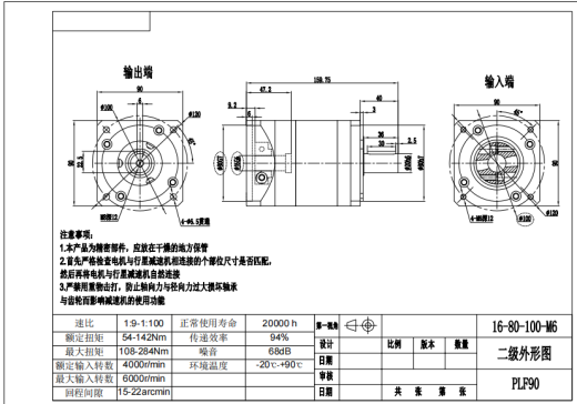 PLF90-L2-LC 16-80-100-M6缩略图
