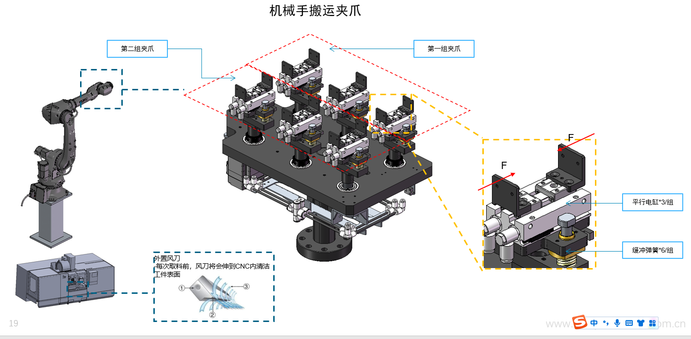 840端板自动化线sw20